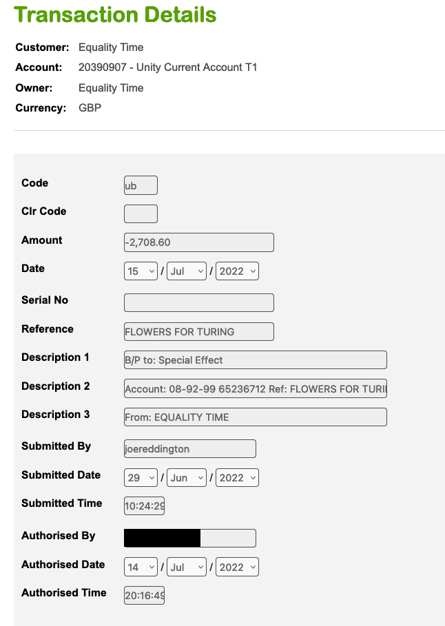 relevent transaction in bank